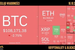 Kursy kryptowalut 16.10.2025