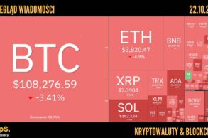 Kursy kryptowalut 22.10.2025
