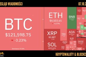 Kursy kryptowalut 07.10.2025