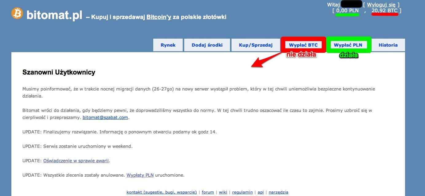 bitcoin-pl