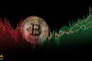 Bitcoin spada i odbija