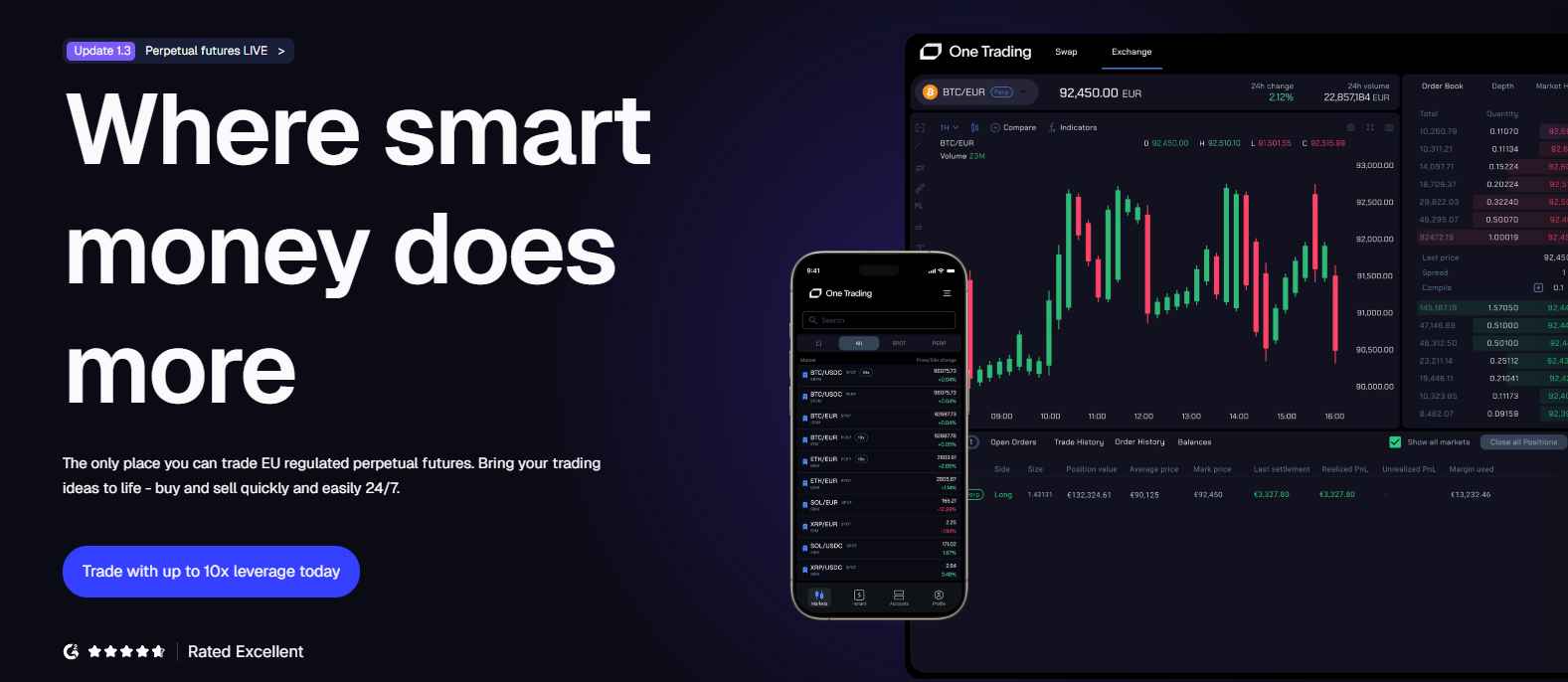 One Trading