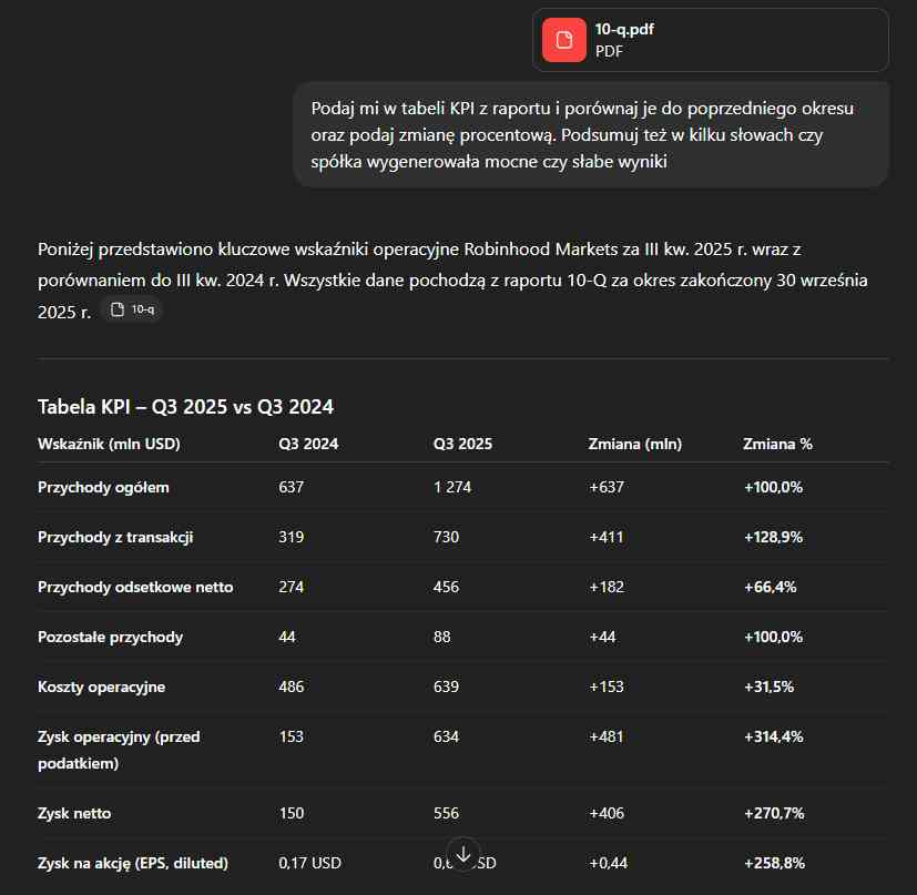 KPI-porównanie-wyników-