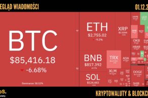 Kursy kryptowalut 01.12.2025