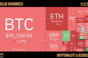 Kursy kryptowalut 11.12.2025