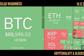Kursy kryptowalut 19.12.2025