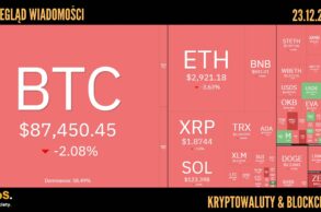 Kursy kryptowalut 23.12.2025