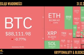 Kursy kryptowalut 31.12.2025
