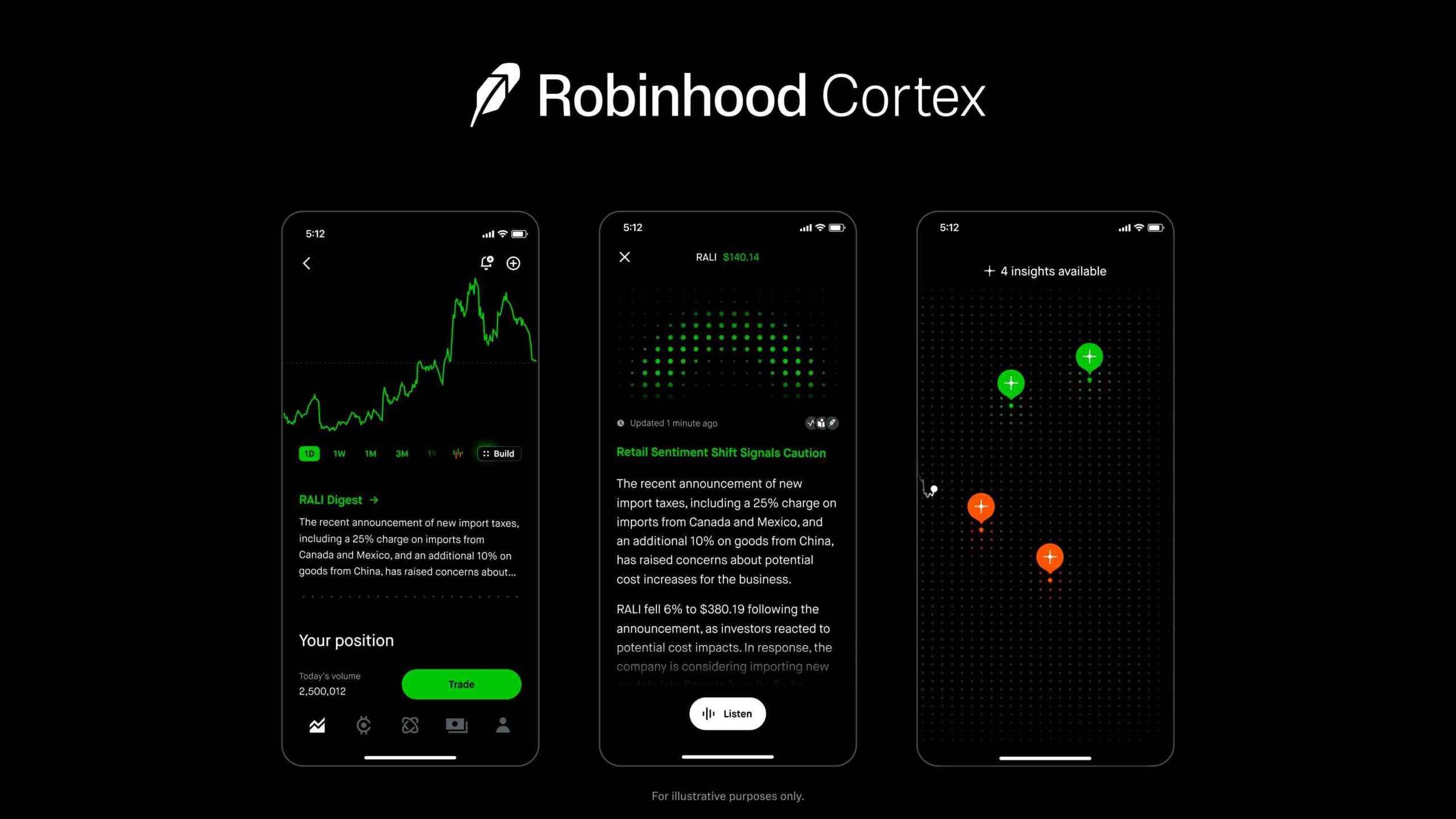 robinhood-cortex_
