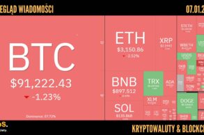 Kursy kryptowalut 07.01.2026