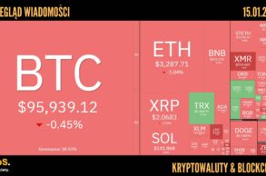 Kursy kryptowalut 15.01.2026