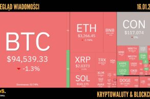 Kursy kryptowalut 16.01.2026