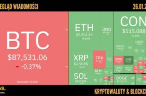 Kursy kryptowalut 26.01.2026