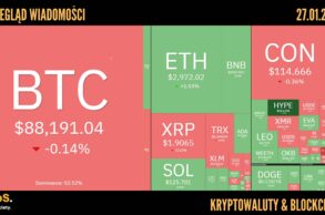 Kursy kryptowalut 27.01.2026