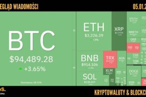 Kursy kryptowalut 05.01.2026