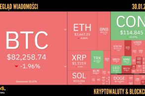 Kursy kryptowalut 30.01.2026