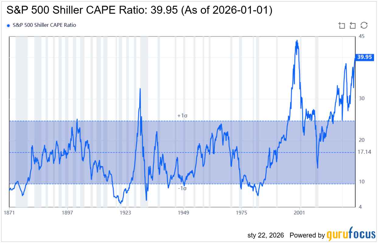 cape