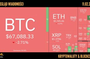 Kursy kryptowalut 11.02.2026