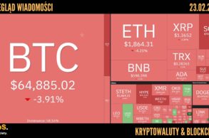 Kursy kryptowalut 23.02.2026