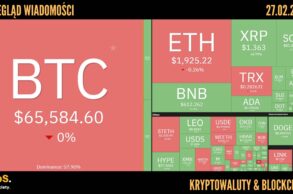 Kursy kryptowalut 27.02.2026