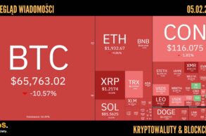 Kursy kryptowalut 05.02.2026