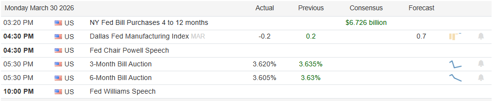 kalendarz ekonomiczny