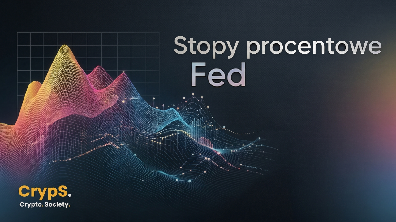 stopy procentowe fed