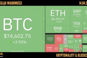 Kursy kryptowalut 14.04.2026
