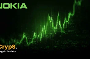 nokia wykres
