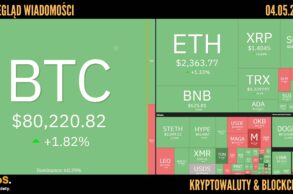 Kursy kryptowalut 04.05.2026