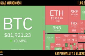 Kursy kryptowalut 11.05.2026