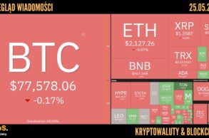 Kursy kryptowalut 25.05.2026