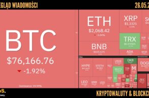 Kursy kryptowalut 26.05.2026