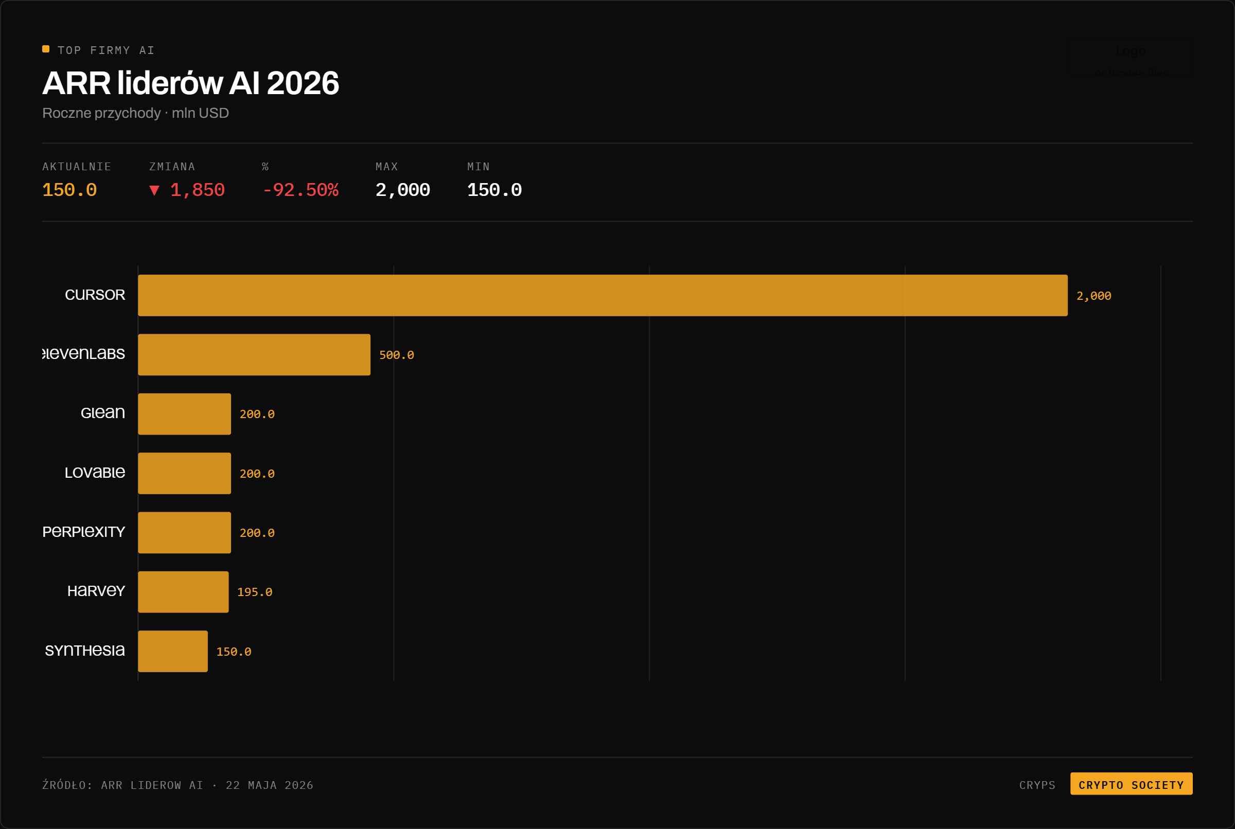arr-liderow-ai-2026
