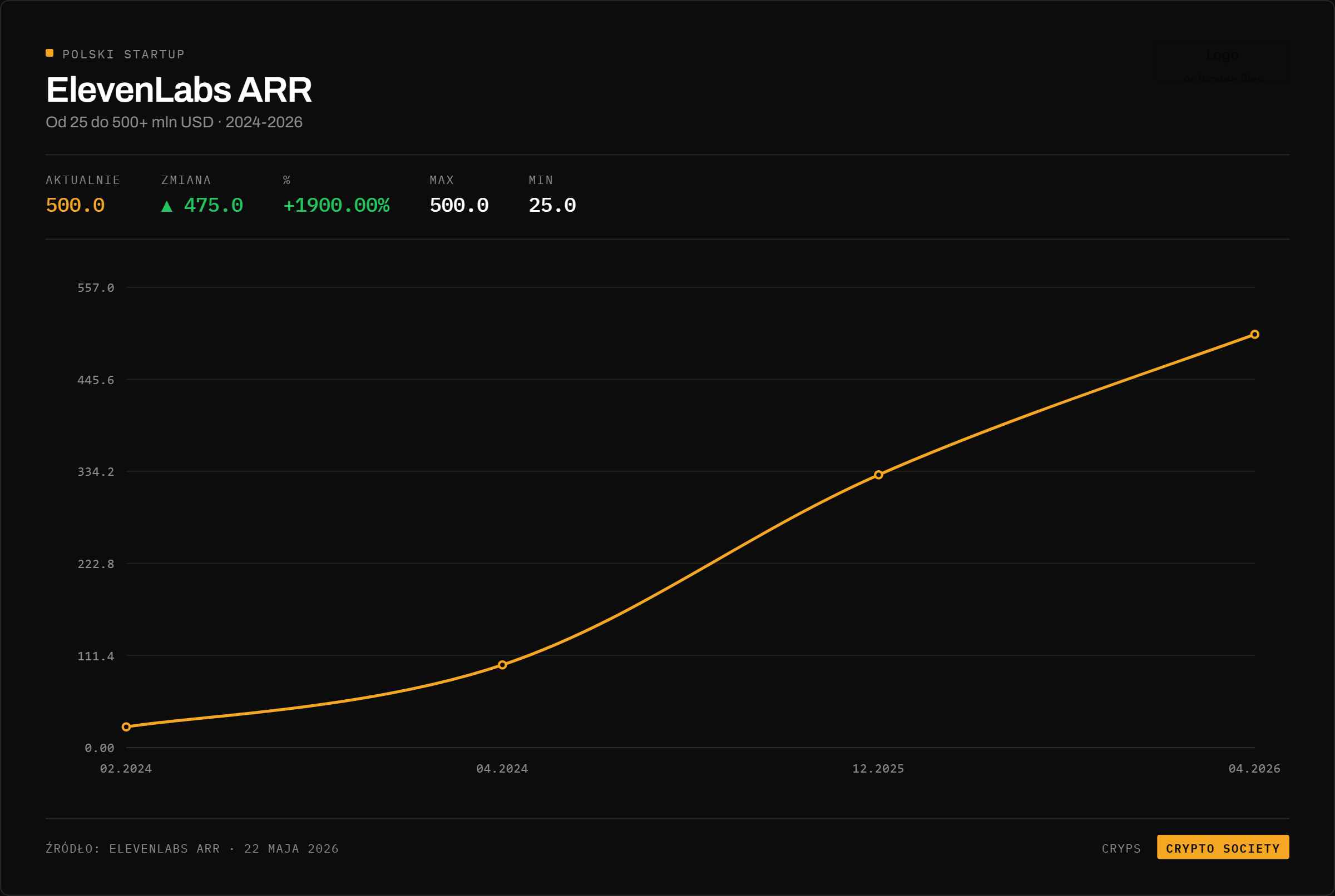 elevenlabs-arr-line
