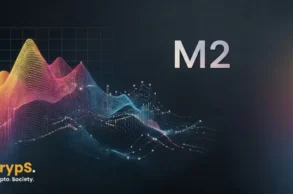 m2 money supply
