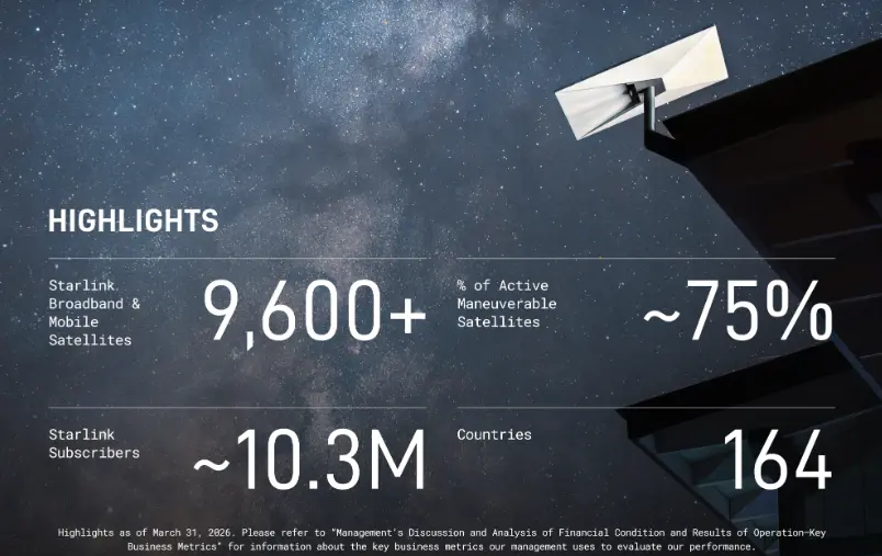 spacex prospekt