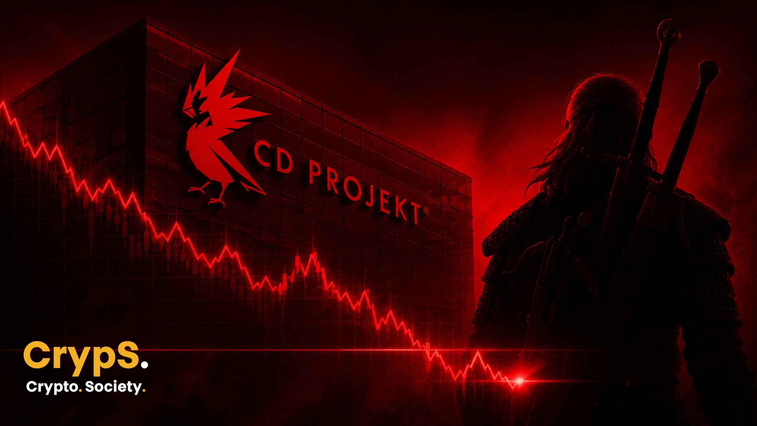 Akcje CD Projekt