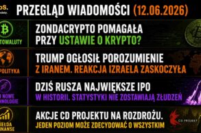 Przegląd wiadomości