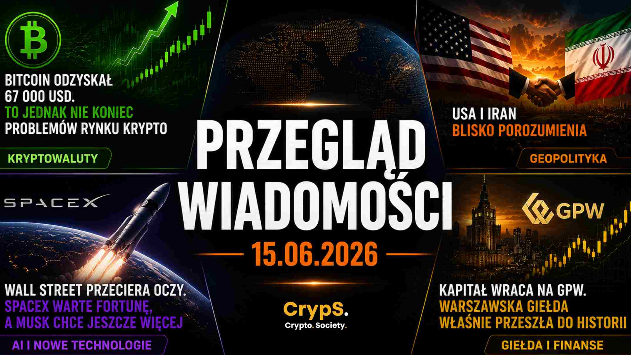 Przegląd wiadomości 15.06.2026 r.