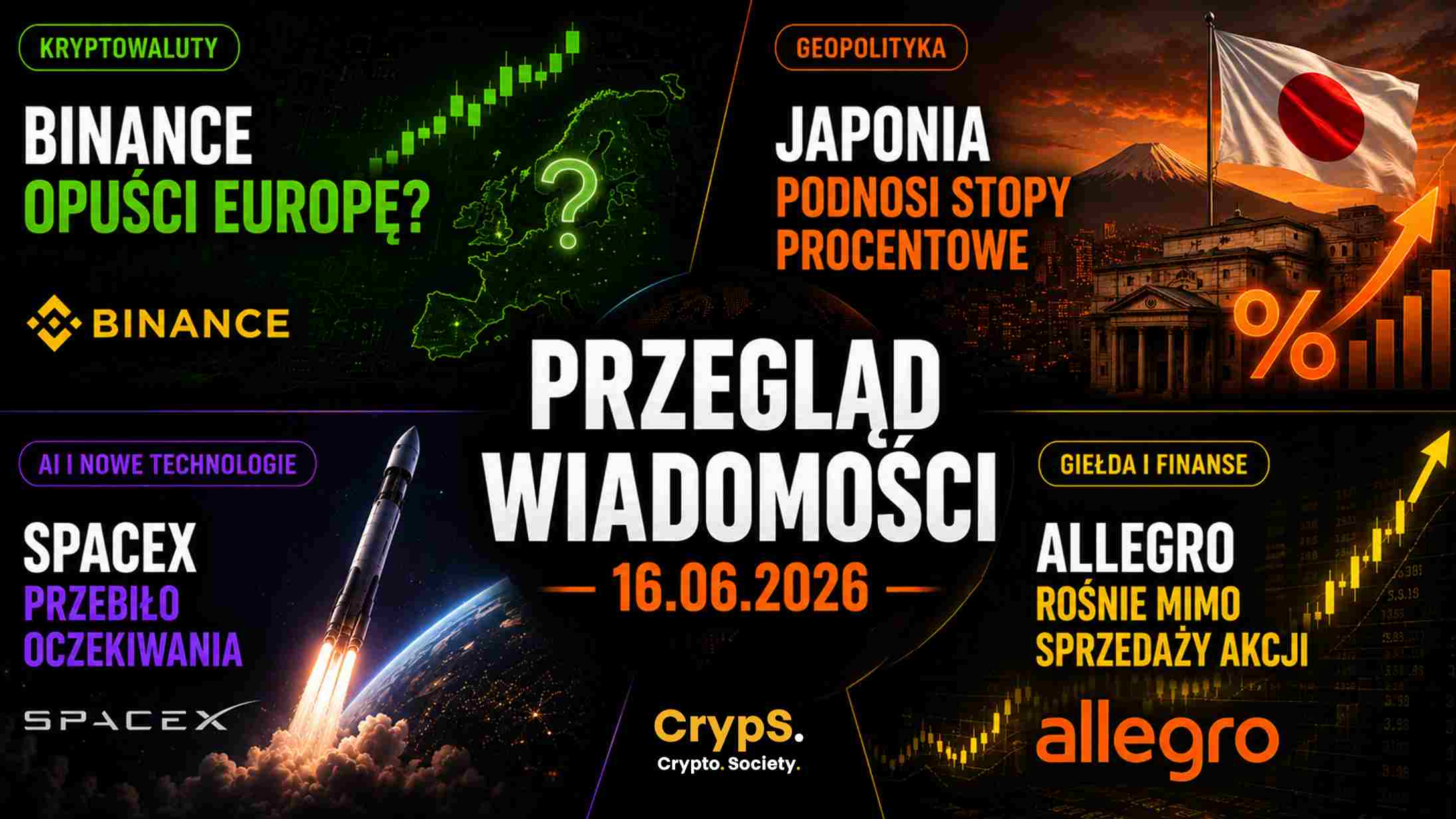 Podsumowanie wiadomości 16.06.2026 r.