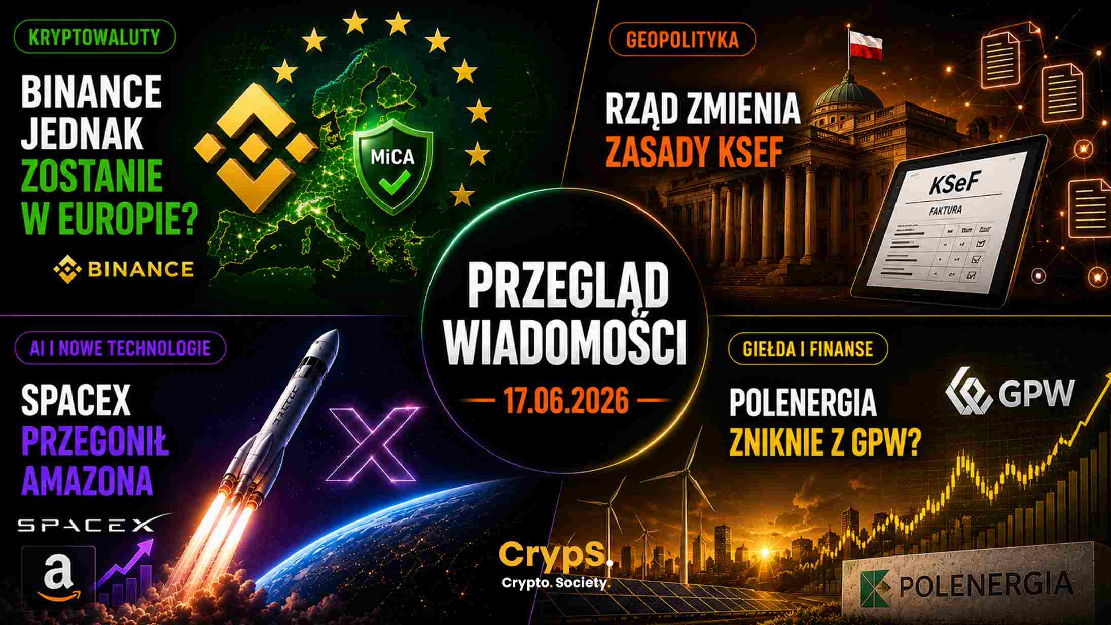 Przegląd wiadomości