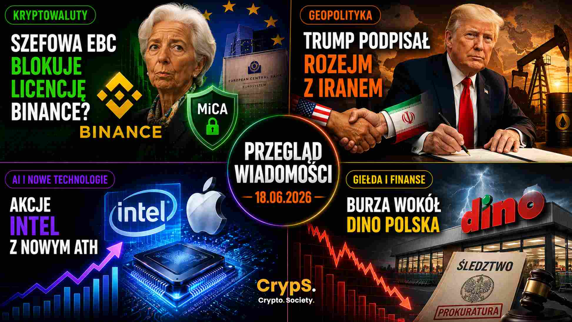 Przegląd wiadomości 18.06.2026 r.