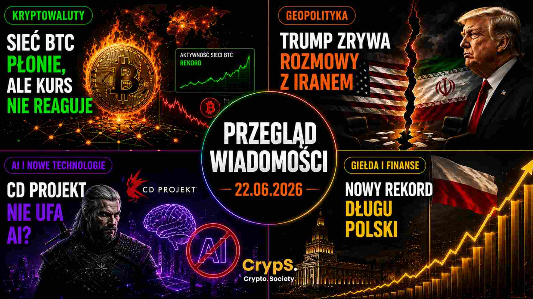 Przegląd wiadomości