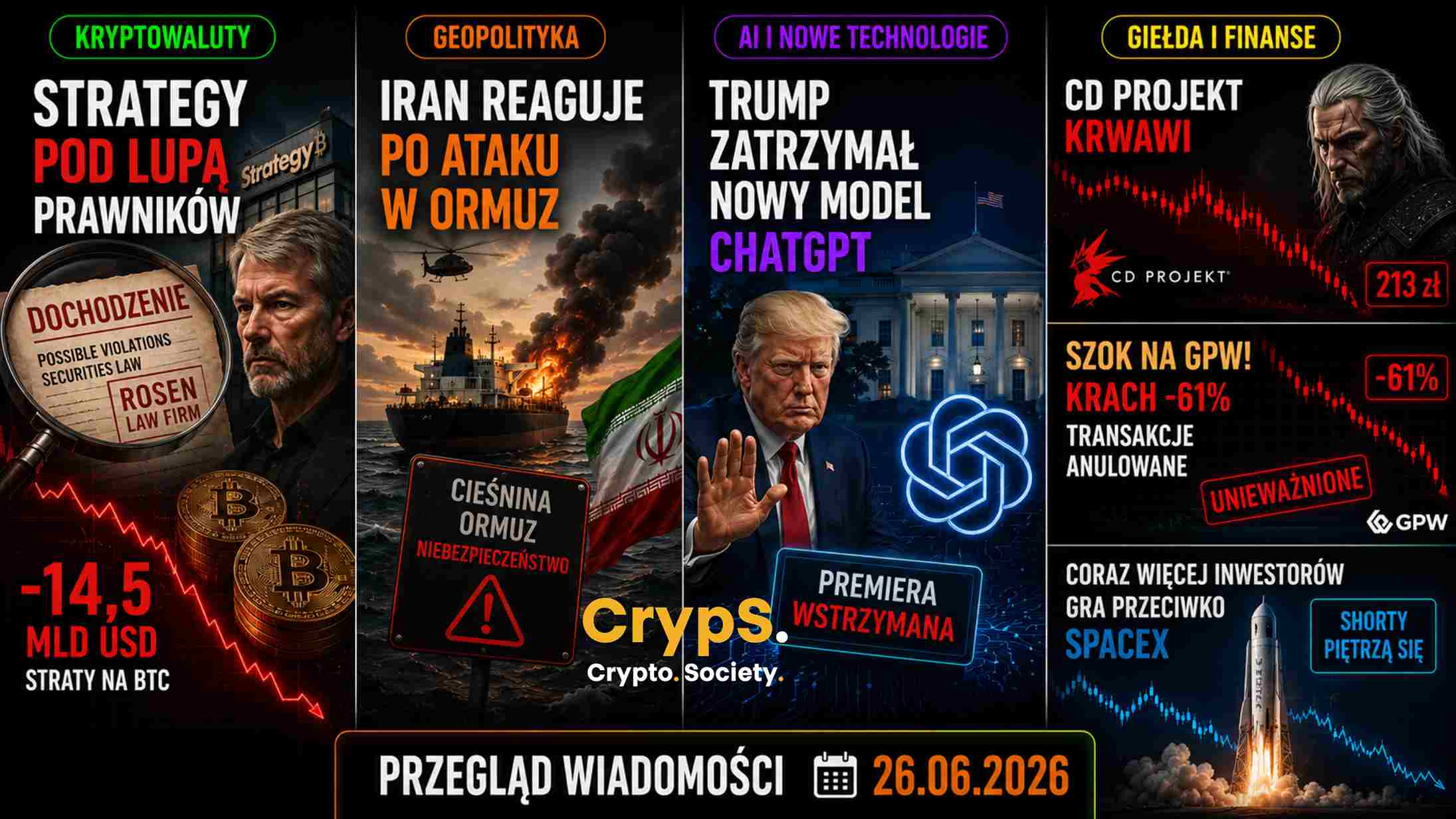 Giełda 26.06
