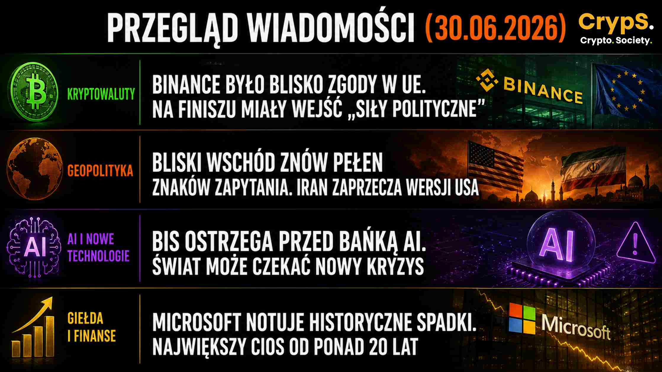 kryptowaluty