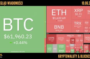 Kursy kryptowalut 09.06.2026