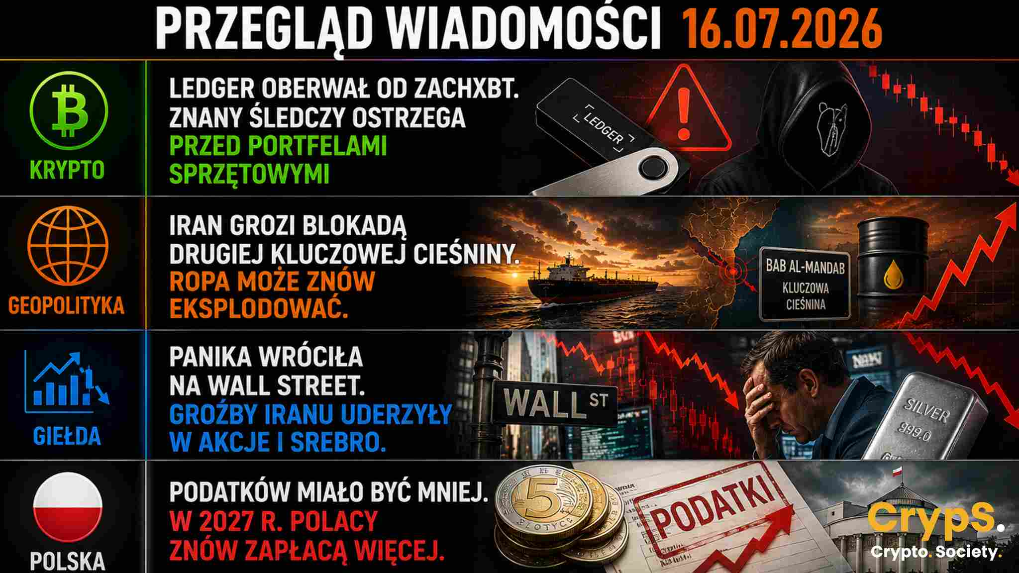 Geopolityka 16.07.2026