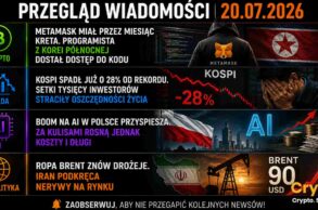 Giełda 20.07