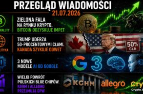 Giełda 21.07.2026.